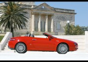 2007 Alfa Romeo Spider